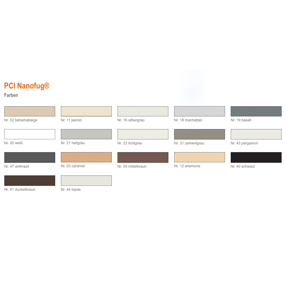 Fugenmörtel für alle Steingut- und Steinzeugbeläge und für innen und außen PCI Nanofug-BEN10186.32 Fugenmörtel für alle Steingut- und Steinzeugbeläge und für innen und außen PCI Nanofug-BEN10186.32